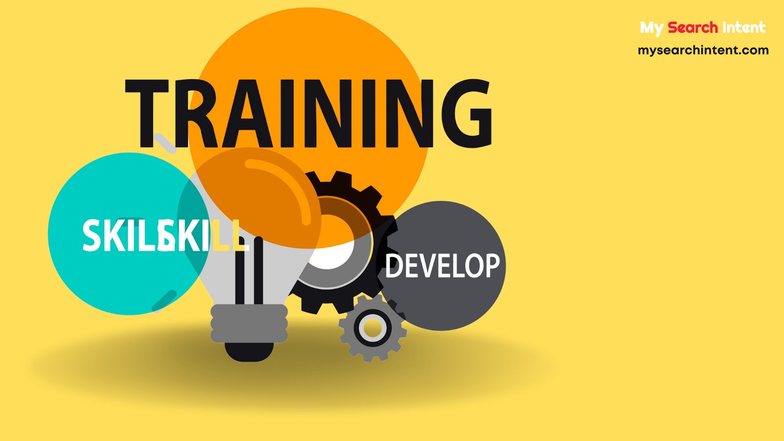 Sales Training Software
