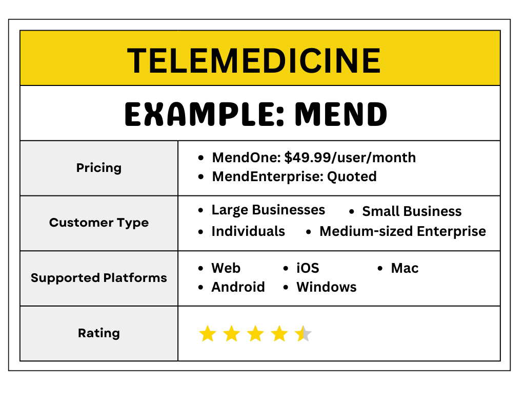 Healthcare Software 1