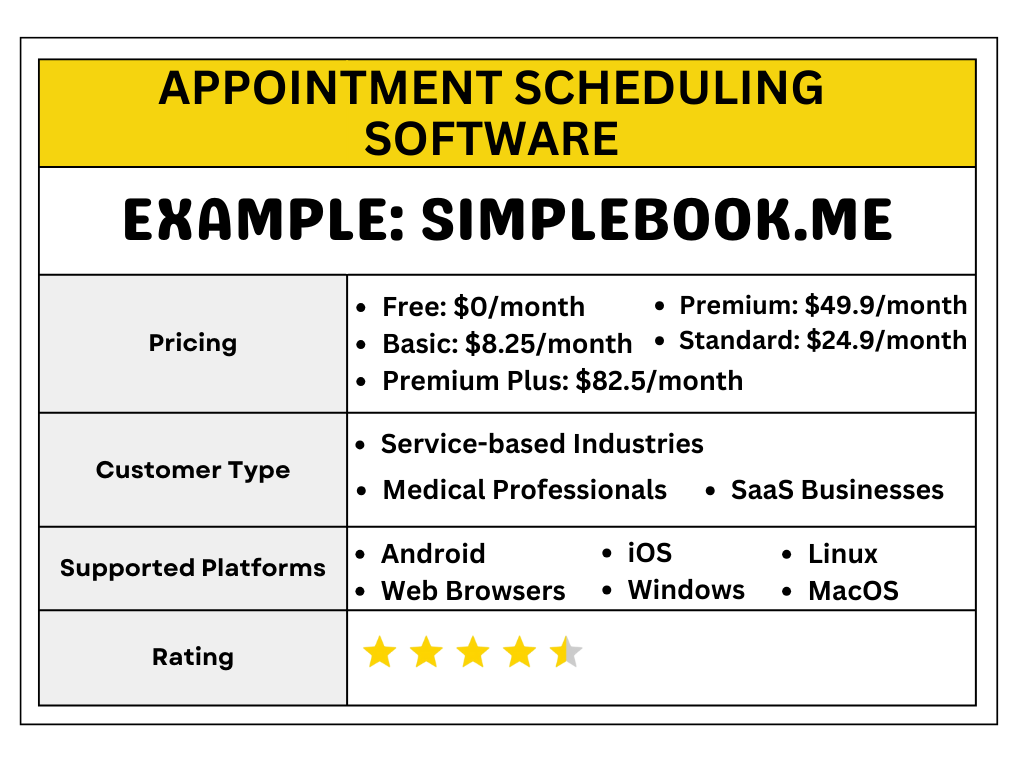 Healthcare Software 10