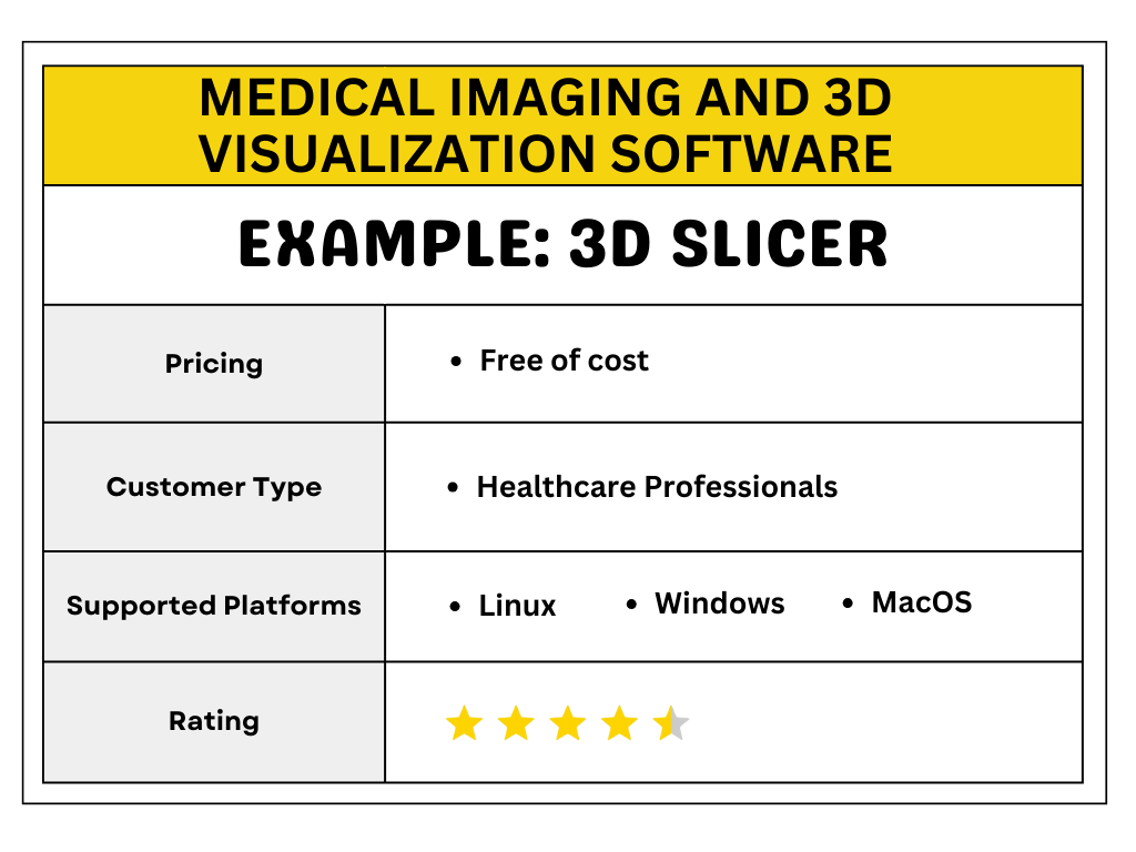 Healthcare Software 11