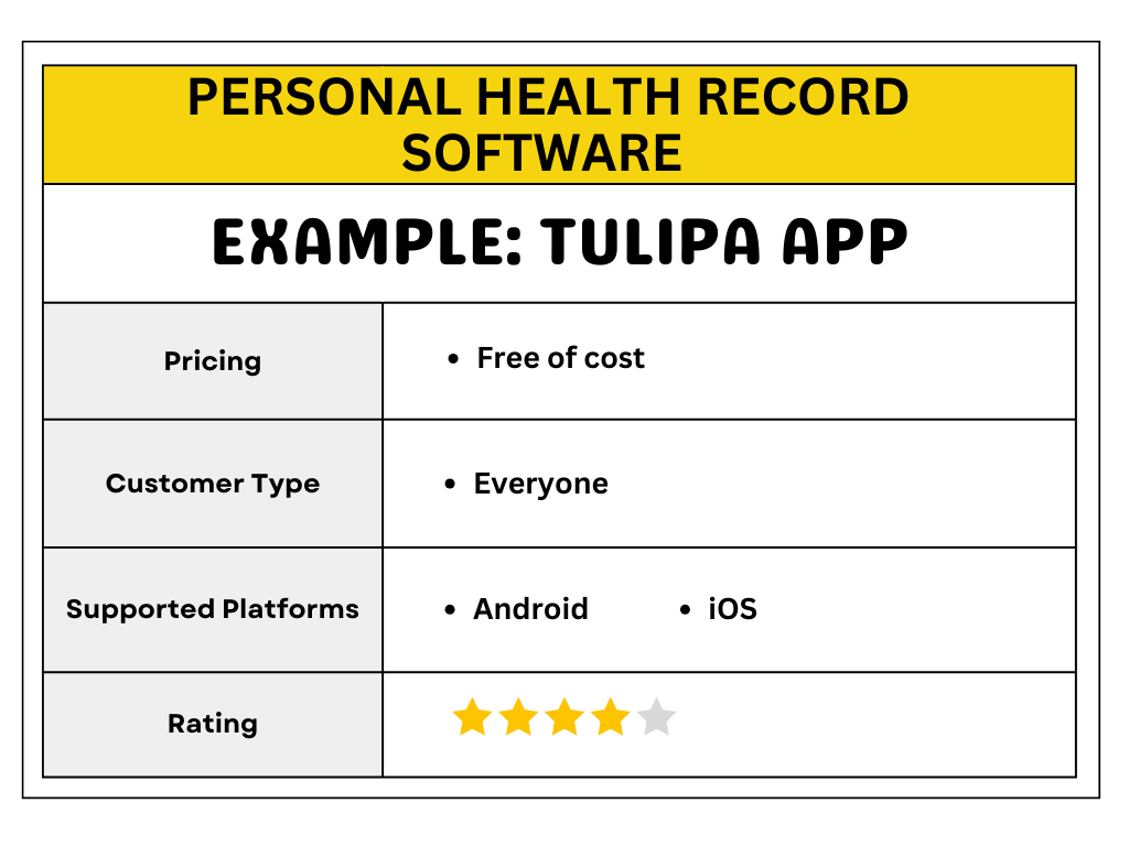 Healthcare Software 12