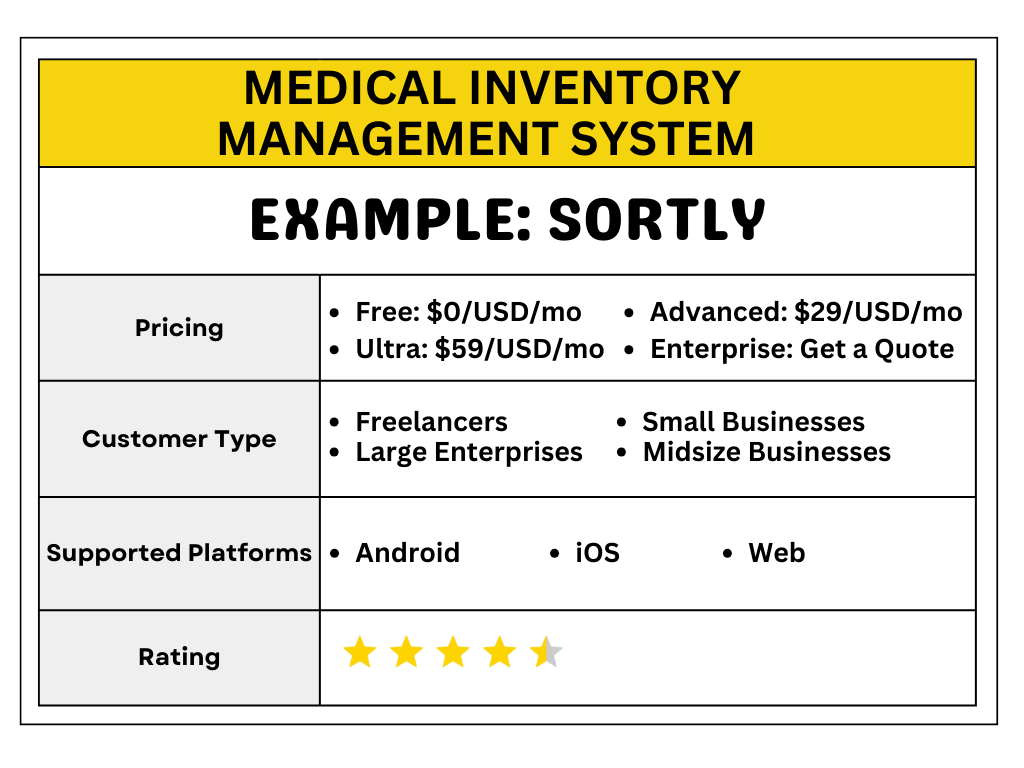 Healthcare Software 13