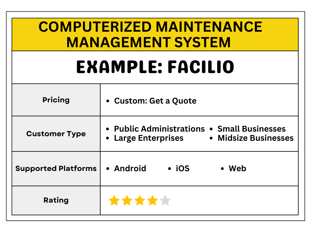 Healthcare Software 14