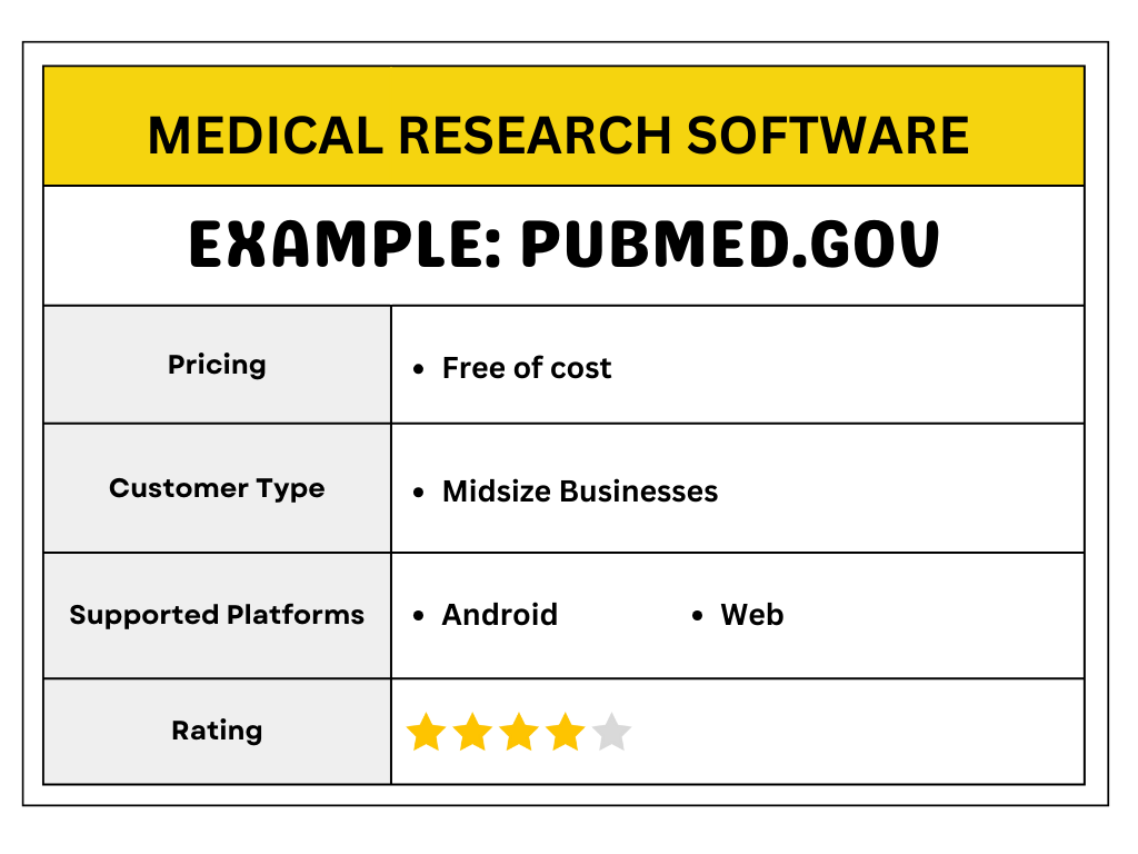 Healthcare Software 15