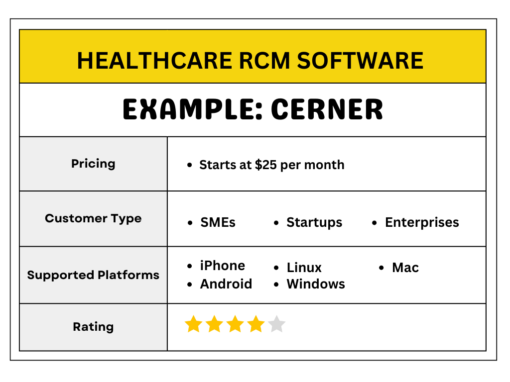 Healthcare Software 17