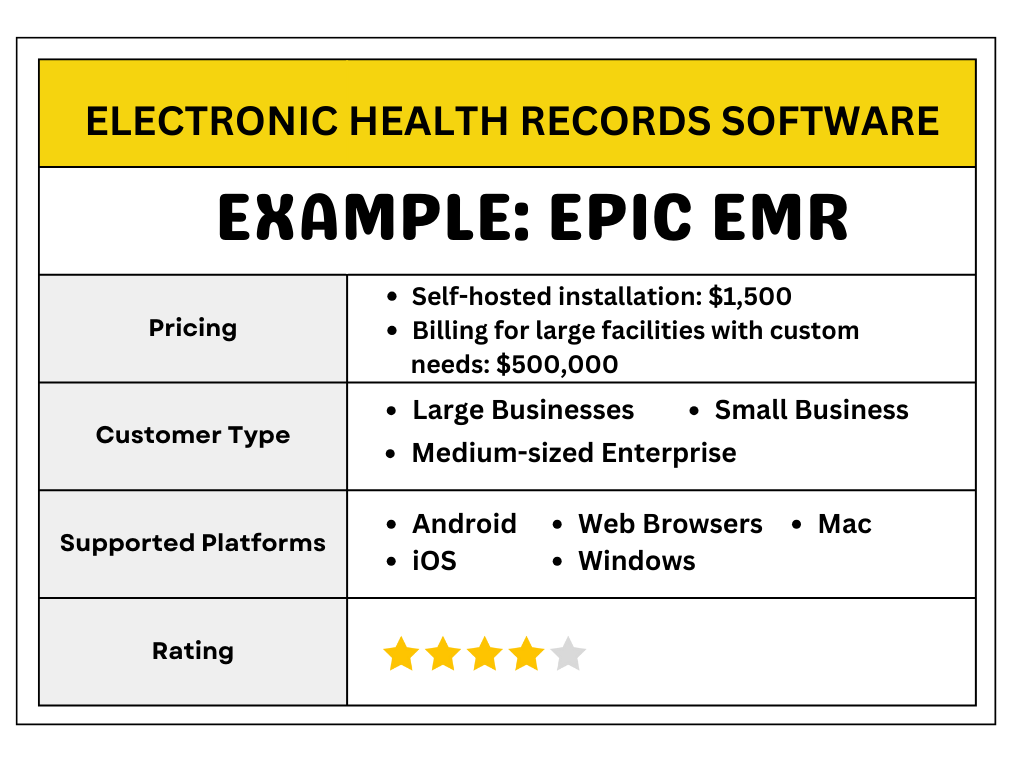 Healthcare Software 2