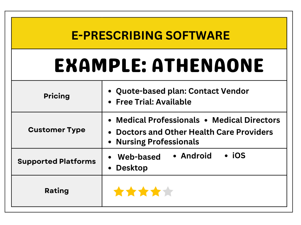 Healthcare Software 4