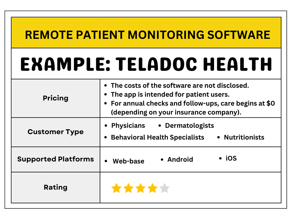 Healthcare Software 6