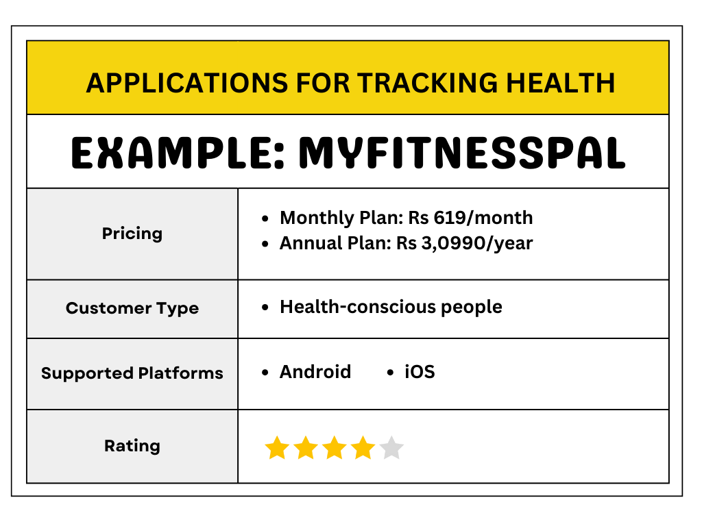 Healthcare Software 7