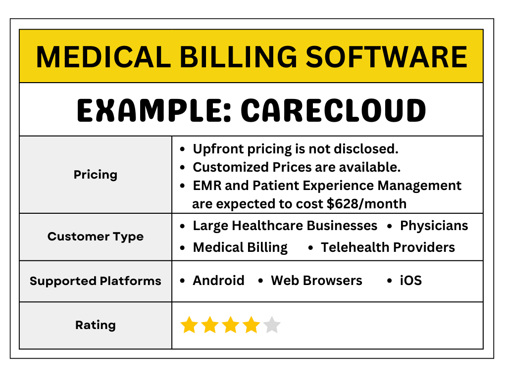Healthcare Software 9