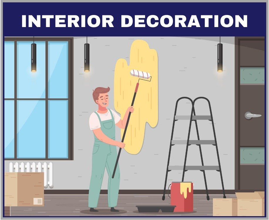 Painting Business Ideas