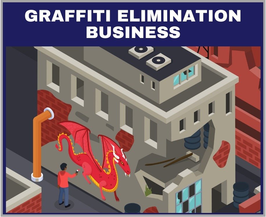 Painting Business Ideas