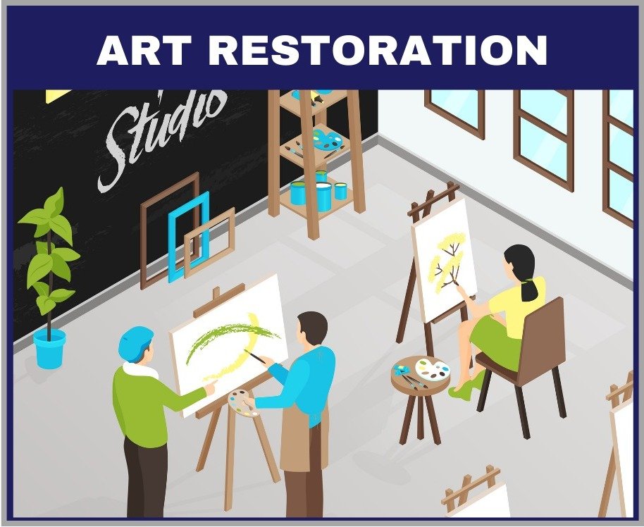 Painting Business Ideas