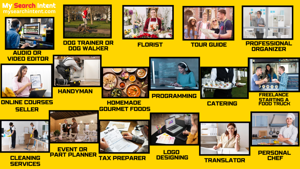 Business Ideas in the USA