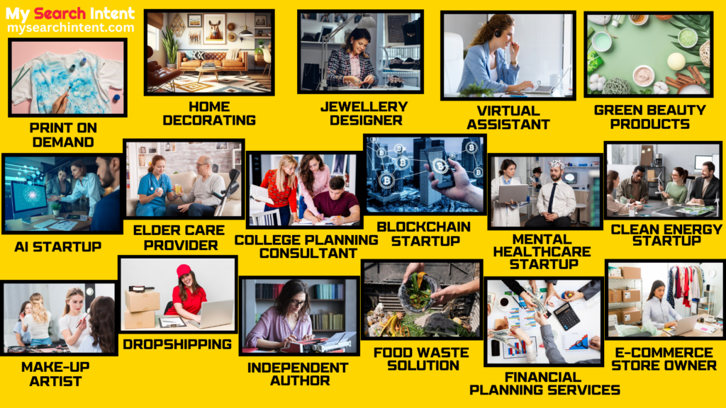 Business Ideas in the USA 
