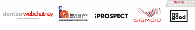 AI-Driven Digital Marketing Agency