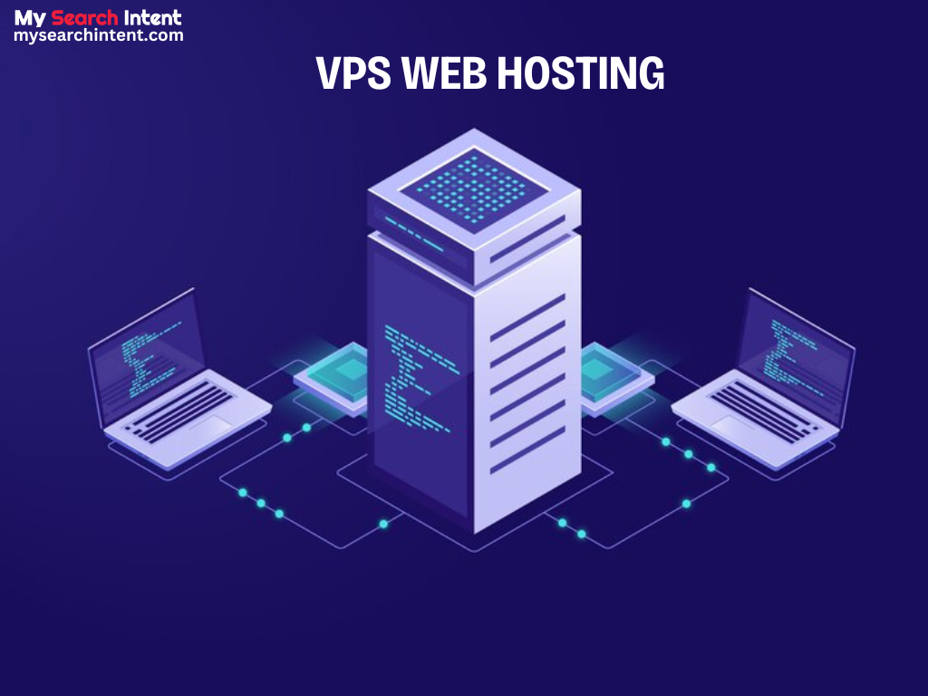 Types Of Web Hosting
