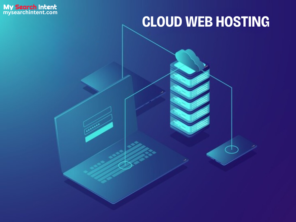 Types Of Web Hosting