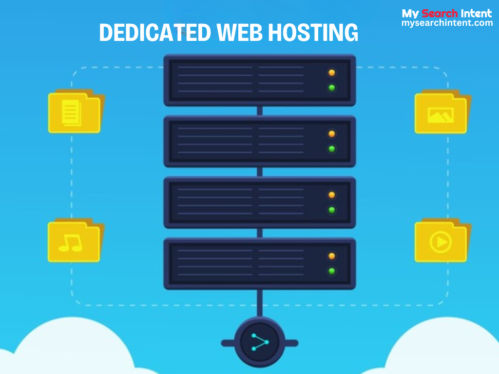 Types Of Web Hosting
