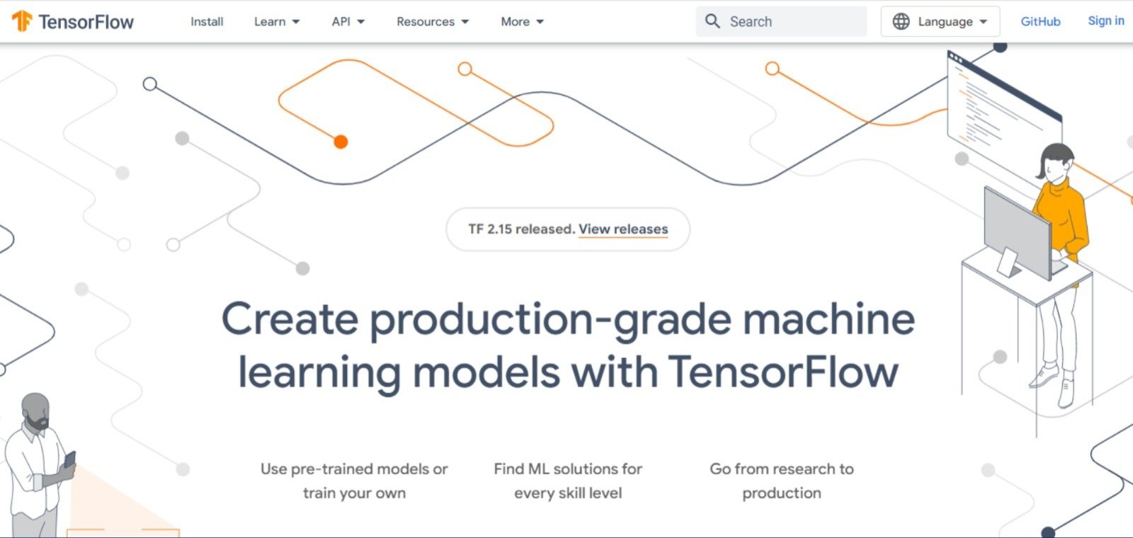 Open Source AI Platforms