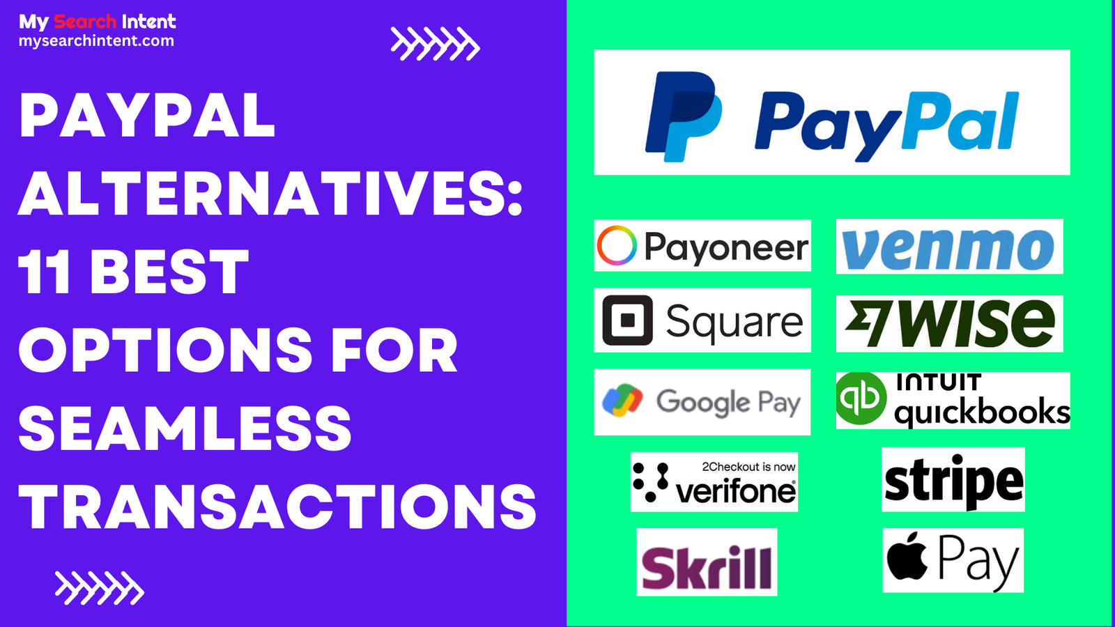 PayPal Alternatives